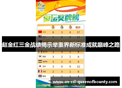 赵金红三金战绩揭示举重界新标准成就巅峰之路