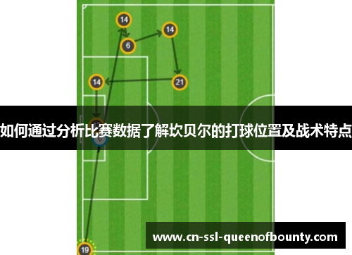 如何通过分析比赛数据了解坎贝尔的打球位置及战术特点