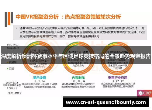 深度解析澳洲杯赛事水平与区域足球竞技格局的全景趋势观察报告