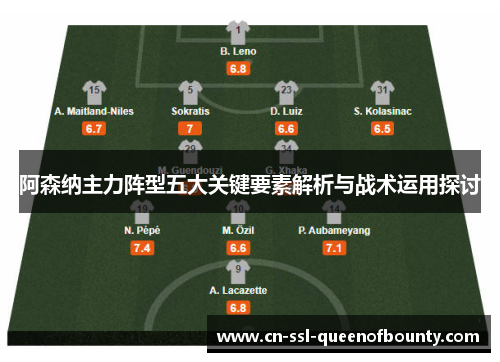 阿森纳主力阵型五大关键要素解析与战术运用探讨