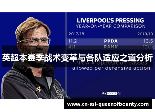 英超本赛季战术变革与各队适应之道分析