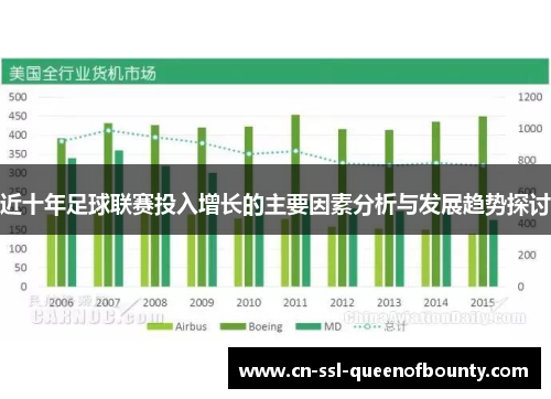 近十年足球联赛投入增长的主要因素分析与发展趋势探讨