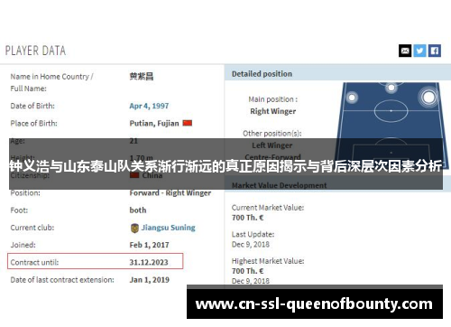 钟义浩与山东泰山队关系渐行渐远的真正原因揭示与背后深层次因素分析