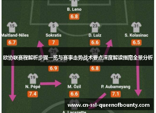 欧协联赛程解析步骤一览与赛事走势战术要点深度解读指南全景分析