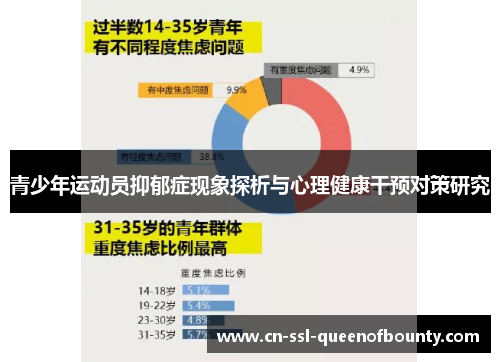 青少年运动员抑郁症现象探析与心理健康干预对策研究 青少年运动员抑郁症现象探析与心理健康干预对策研究